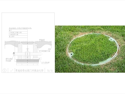 现代公园景观 草地给排水阀井 给排水阀井做法 阀井做法大样 施工图