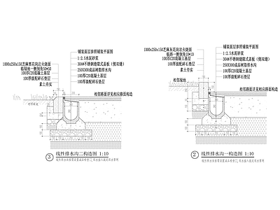 给排水节点详图 线性排水沟 施工图