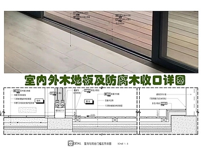 现代地面节点 槛石节点 木地板防腐木收口 阳台槛石 木地板收口 滑槛石 施工图