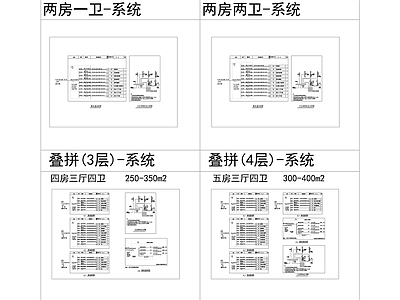 电气图 配电箱系统 施工图