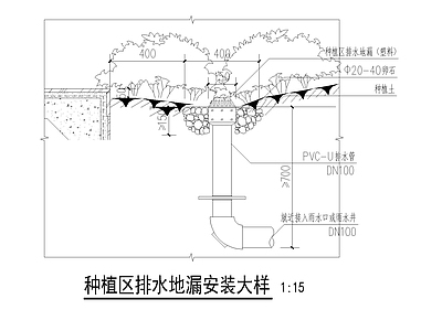 景观节点 排水大样 池排水 排水地漏 种植区排水 施工图