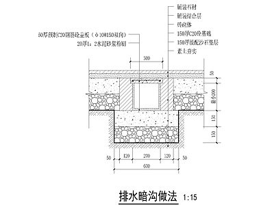 景观节点 排水 排水暗沟 暗沟 排水沟 施工图