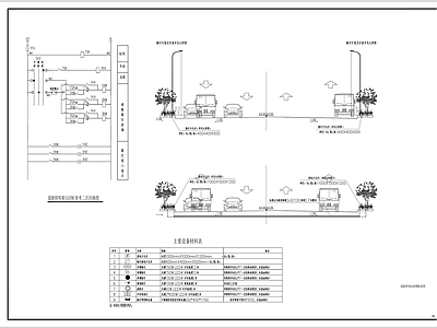 电气图 道路照明系统图 系统图 照明配电系统图 施工图