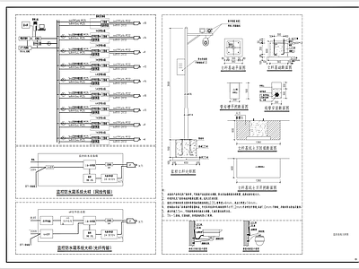 电气图 监控系统大样图 系统图 监控电气详图 施工图