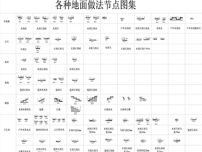 现代地面节点 地面剖面节点图 槛石剖面图 地台节点 地毯节点 槛石节点 施工图