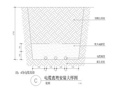 电气节点 电缆 电缆安装大样 景观电气 电缆埋地 施工图