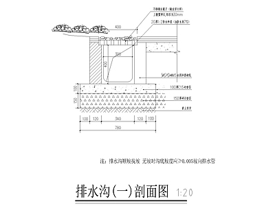 给排水节点详图 排水沟节点 篦子 雨水口节点 井盖节点 截水沟 施工图