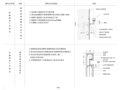 现代楼梯节点 靠墙扶手 施工图