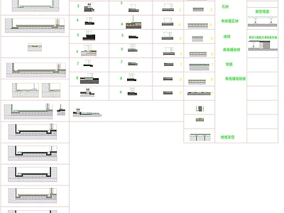 现代家具节点详图 家装地面剖面 施工图