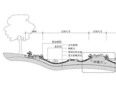 现代简约公园景观 驳岸 公园 施工图