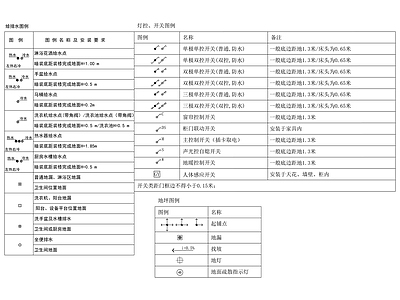 图例 施工图