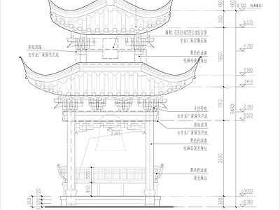 中式古建 寺庙 施工图