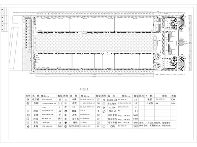 现代其他景观 家具厂 绿化 施工图