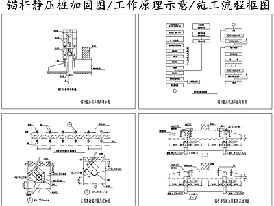 现代其他节点详图 锚杆静压桩加固图 锚杆静压基础加固 锚杆静压桩地基 施工图