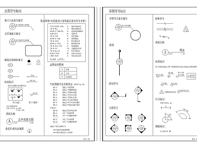 现代综合制图规范 制图规范图集 施工图