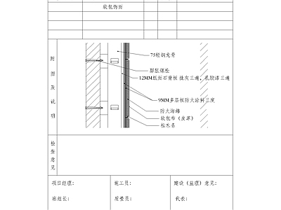 现代其他节点详图 07软包饰面 施工图