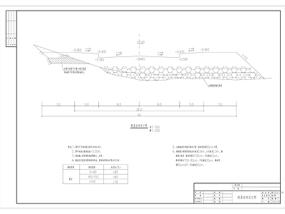 现代道路绿化 路基结构设计图 施工图