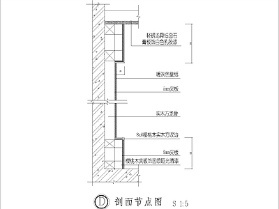 现代其他节点详图 壁纸与木造型节点 施工图