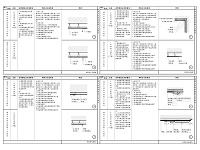 现代欧式背景墙 木饰面 前台 木结合不锈钢 施工图