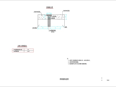 现代其他节点详图 伸缩缝构造图 施工图