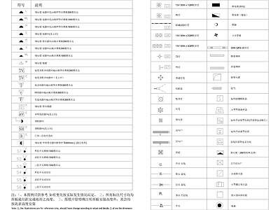 现代综合制图规范 及设计图 施工图