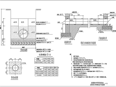 给排水节点详图 排水管道基础图 施工图