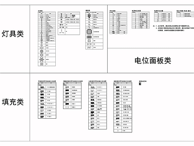 现代轻奢综合制图规范 制图规范 施工图