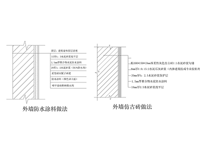 现代建筑工程节点 外墙漆及砖做法 施工图