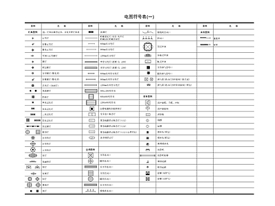 现代图例 电图符号表 水电 工装 灯具 施工图