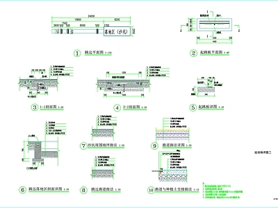 现代其他节点详图 运动场详图 盖板详图 构造详图 施工图