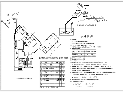 现代其他节点详图 七氟丙烷气体灭火 七氟丙烷灭火系统 施工图