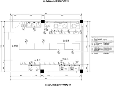 现代后厨 小型后 施工图