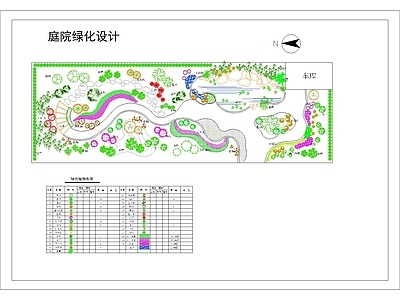 景观平面图 6套小景观 施工图