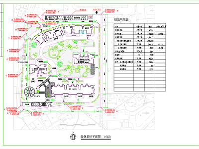 现代公园景观 天祥山庄绿化景观 正方形 施工图