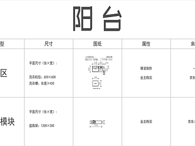 现代综合家具图库 阳台空间家居模块 图库 施工图