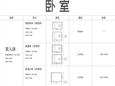 现代床 空间家居模块 图库 施工图