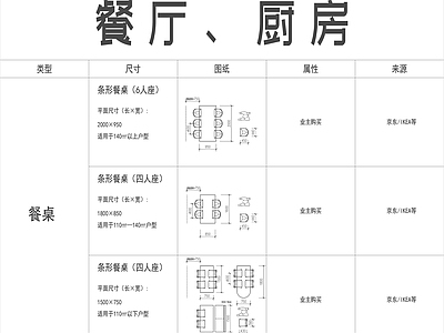 现代桌椅 餐厨空间家居模块 图库 施工图