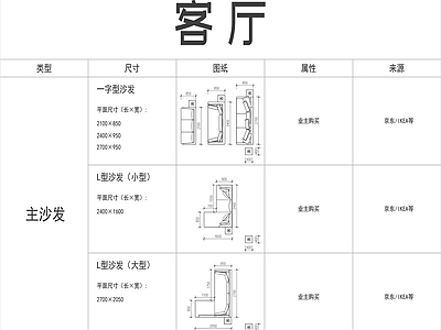 现代沙发 空间家居模块 图库 施工图