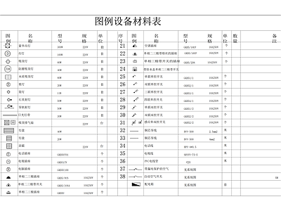 现代灯具图库 线性灯设计图集 施工图