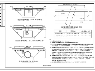 给排水节点详图 管线过街加固图 过街管线加固保护 施工图