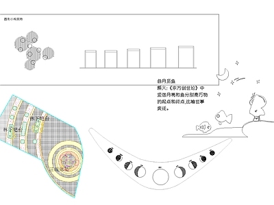 景观节点 小广场 小品设施平立面 月亮坐凳 涟漪广场 银发广场 施工图