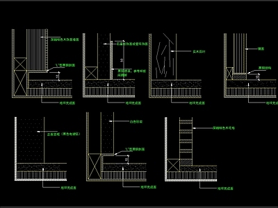 现代地面节点 墙地面收口 路面节点 地毯节点 家装节点 地台节点 施工图