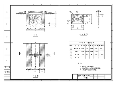 现代其他节点详图 排水沟木制闸 木制闸大样图 施工图