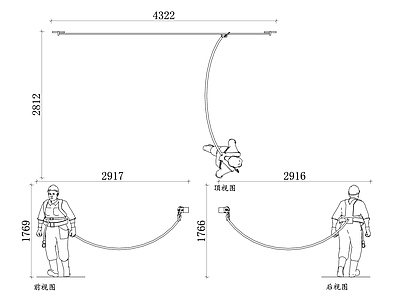 现代人物 工人安全带类型 工人安全带使用 工人安全带检查 工人安全带保养 工人安全带重要性 施工图