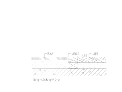 现代其他图库 陶地砖与木地板交 交接 施工图