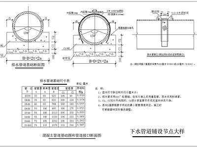 给排水节点详图 排水管道基础断面 管道基础管道接口 施工图