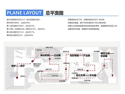 工业原木展厅 科技展厅 文化展厅 企业展厅 党建展厅 施工图