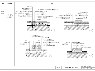 现代其他节点详图 地面 施工图