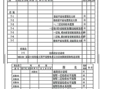 新中式中式民宿建筑 民宿空间 别墅 古风 施工图