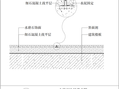 现代地面节点 地台节点 家装节点 施工图